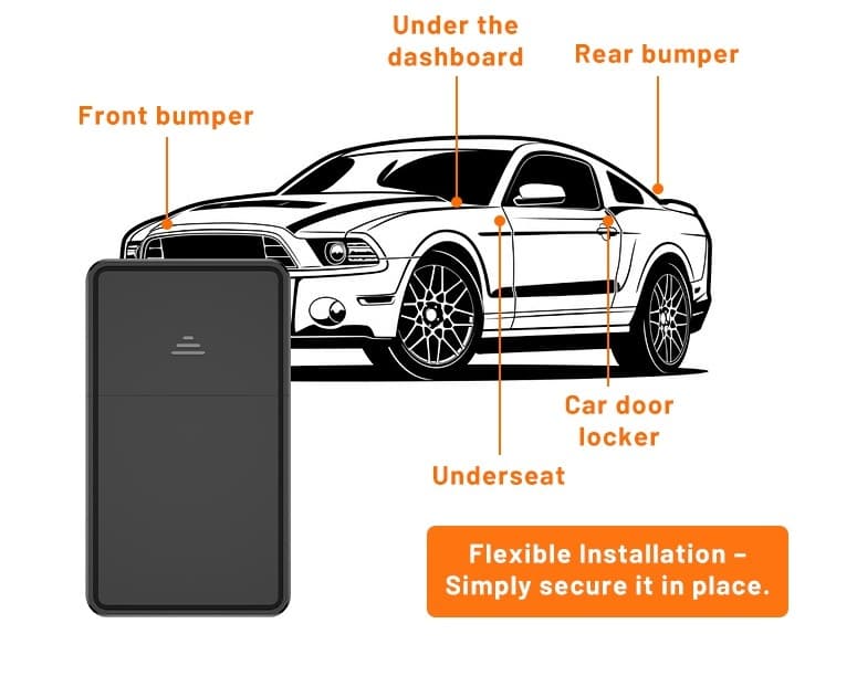 Why the D3 Pro Wireless Tracker Is a Smart Choice for Kenyan Car Owners
